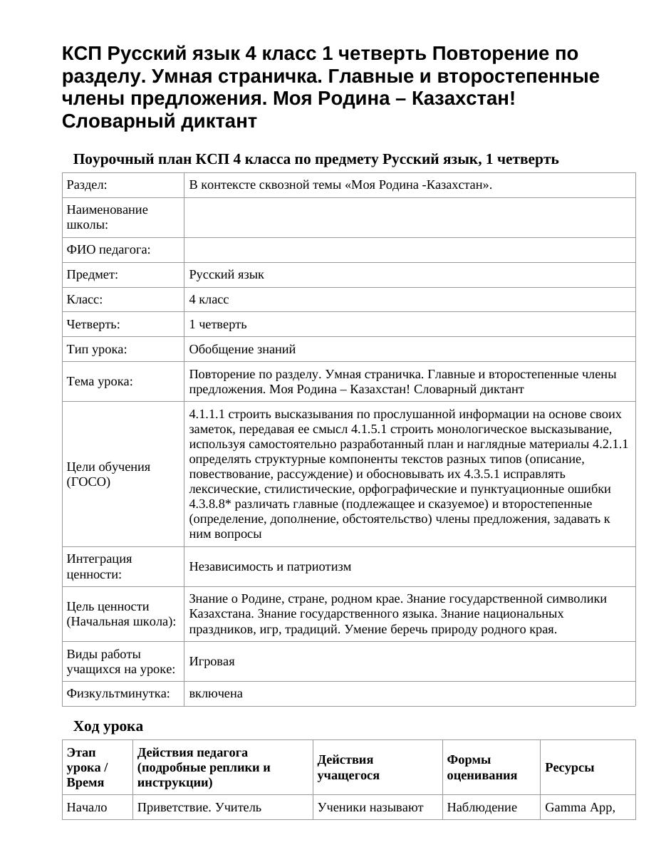 КСП Русский язык 4 класс 1 четверть Повторение по разделу. Умная страничка. Главные и второстепенные члены предложения. Моя Родина – Казахстан! Словарный диктант