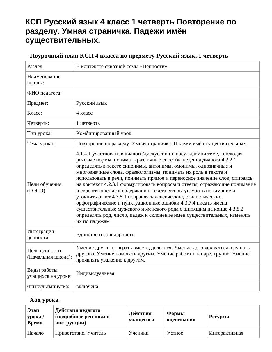 КСП Русский язык 4 класс 1 четверть Повторение по разделу. Умная страничка. Падежи имён существительных.