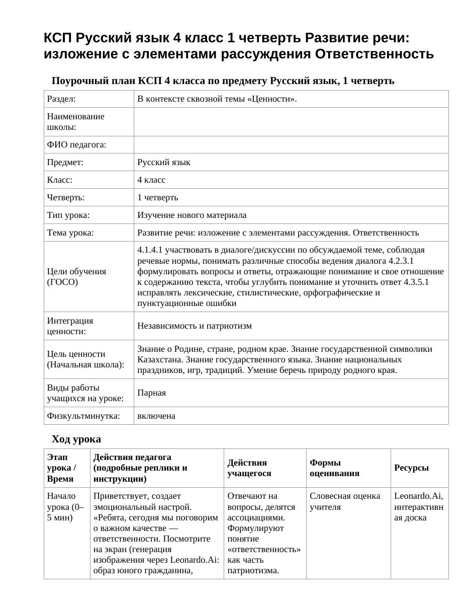 КСП Русский язык 4 класс 1 четверть Развитие речи: изложение с элементами рассуждения Ответственность