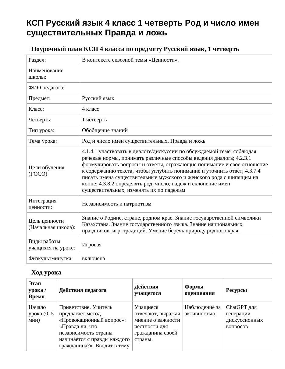 КСП Русский язык 4 класс 1 четверть Род и число имен существительных Правда и ложь