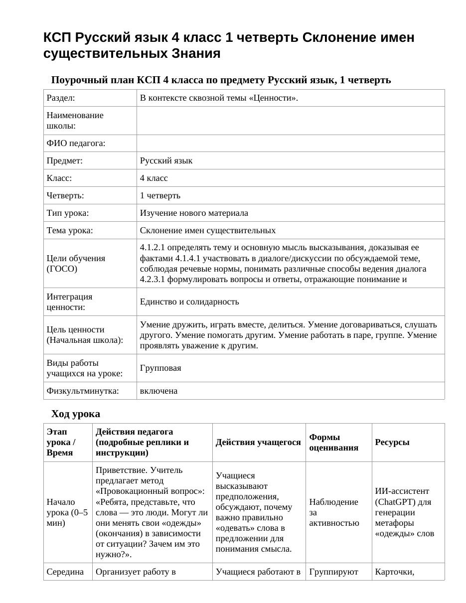 КСП Русский язык 4 класс 1 четверть Склонение имен существительных Знания