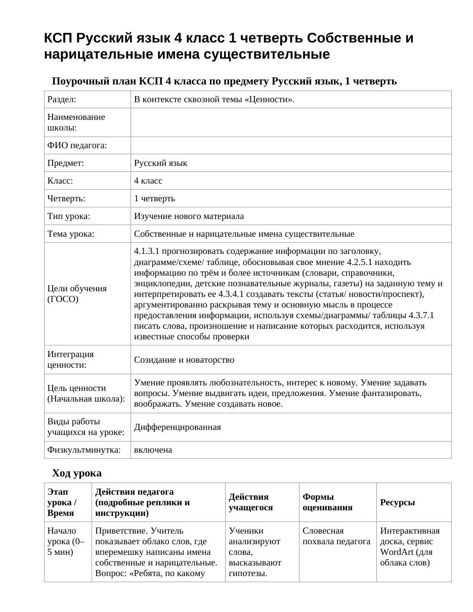 КСП Русский язык 4 класс 1 четверть Собственные и нарицательные имена существительные