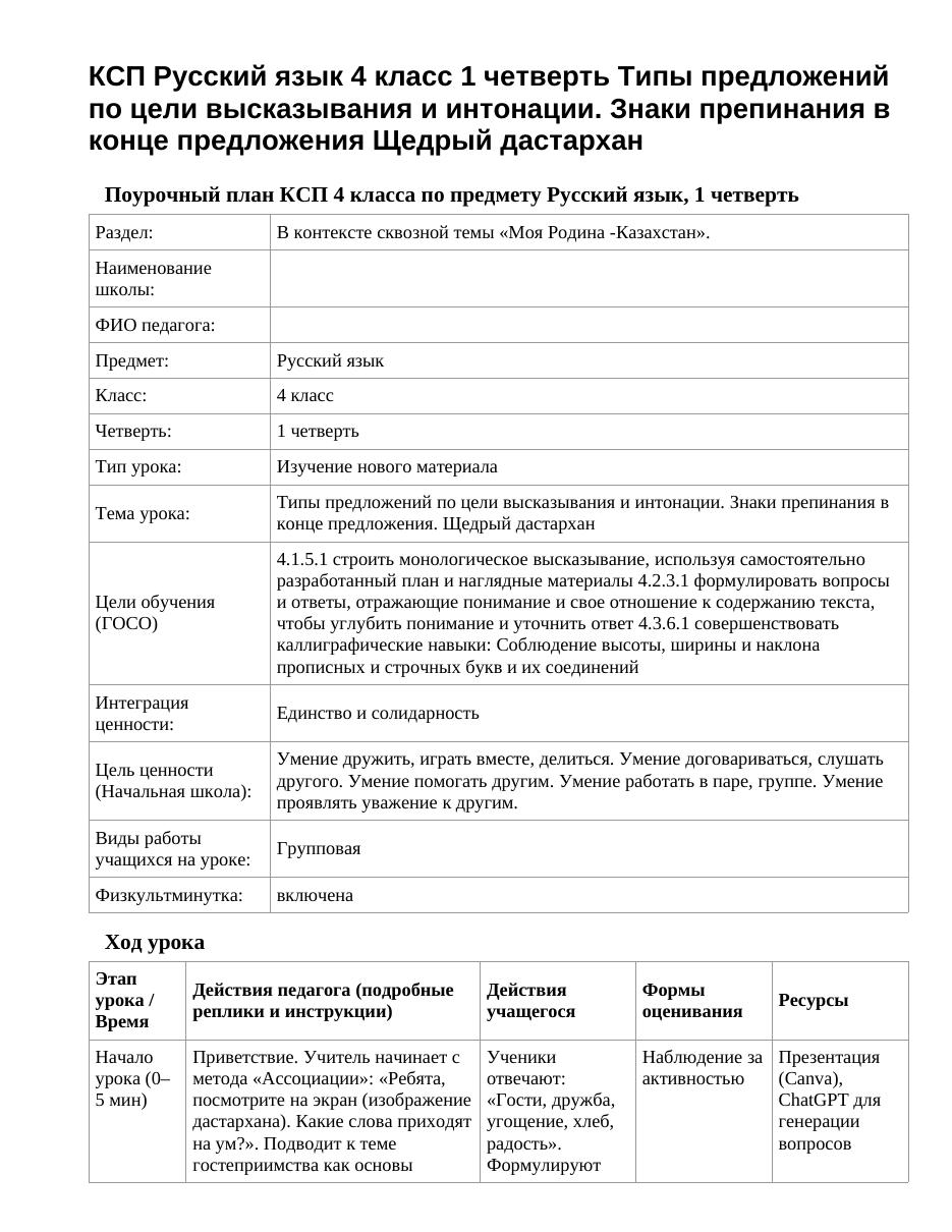 КСП Русский язык 4 класс 1 четверть Типы предложений по цели высказывания и интонации. Знаки препинания в конце предложения Щедрый дастархан