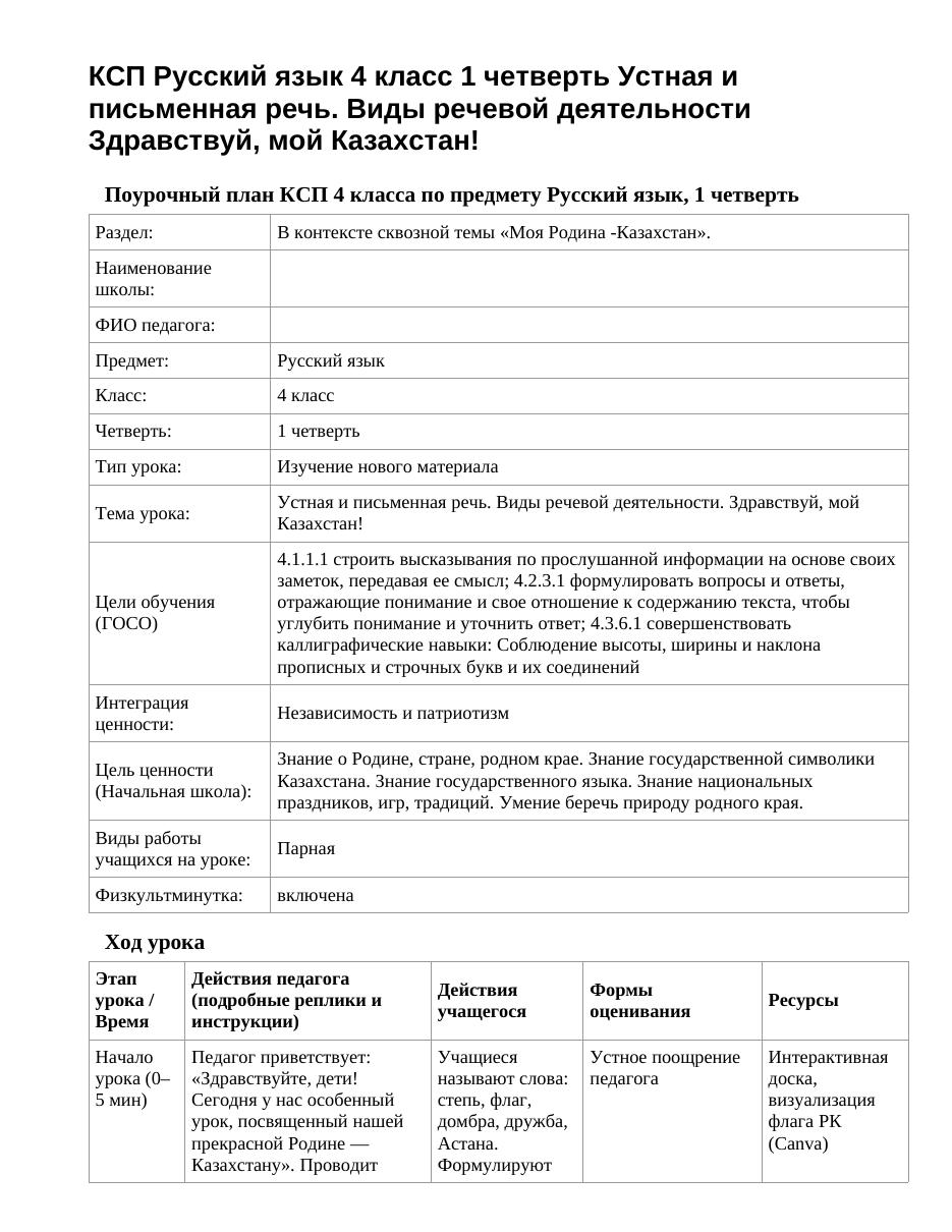 КСП Русский язык 4 класс 1 четверть Устная и письменная речь. Виды речевой деятельности Здравствуй, мой Казахстан!