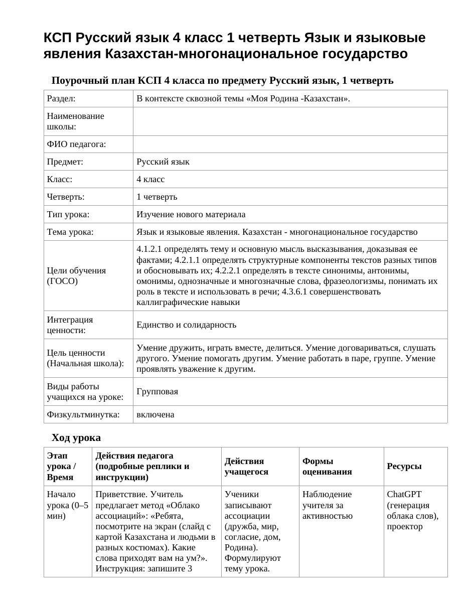 КСП Русский язык 4 класс 1 четверть Язык и языковые явления Казахстан-многонациональное государство