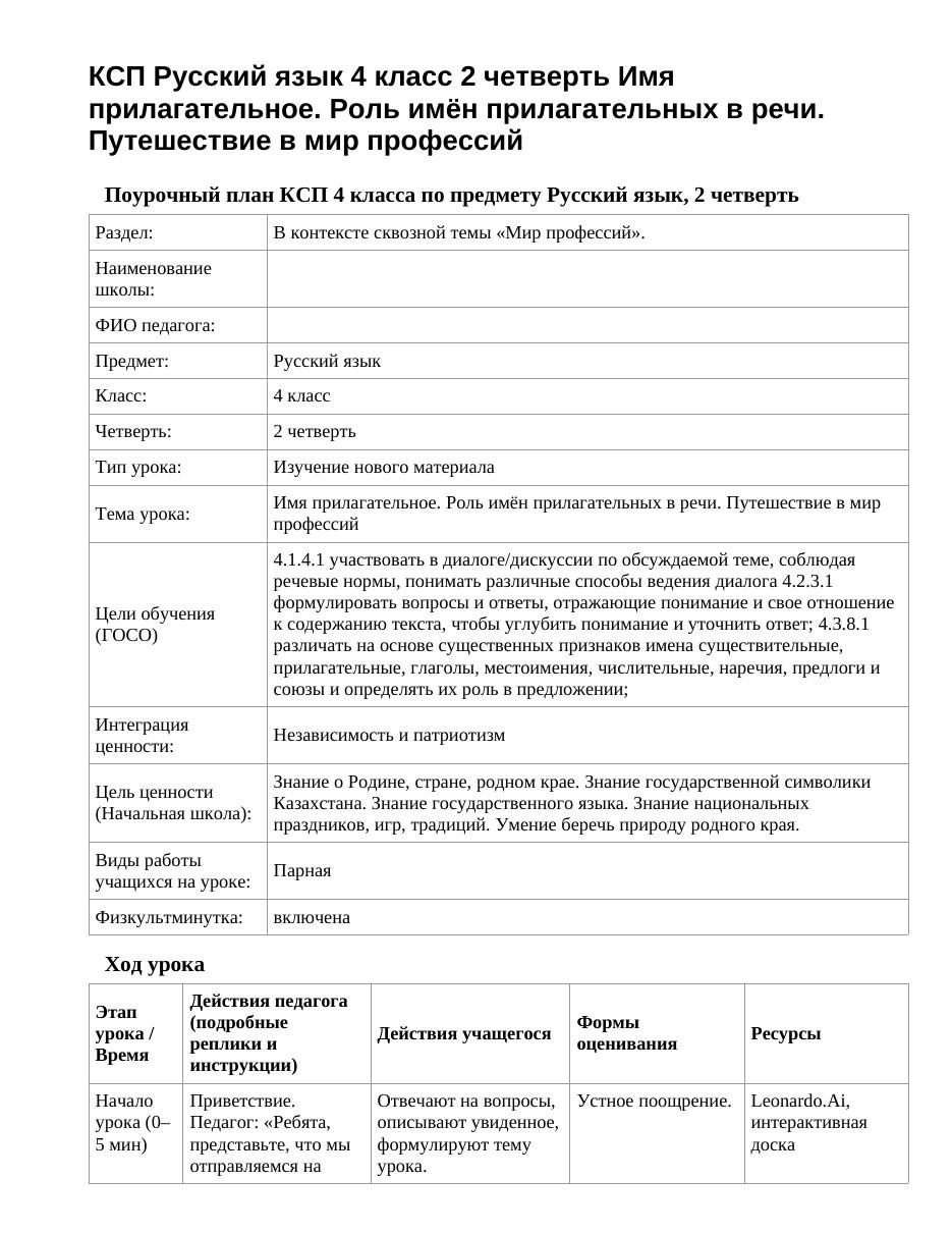 КСП Русский язык 4 класс 2 четверть Имя прилагательное. Роль имён прилагательных в речи. Путешествие в мир профессий