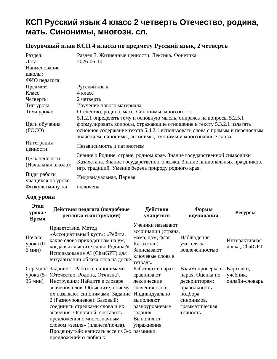 КСП Русский язык 4 класс 2 четверть Отечество, родина, мать. Синонимы, многозн. сл.