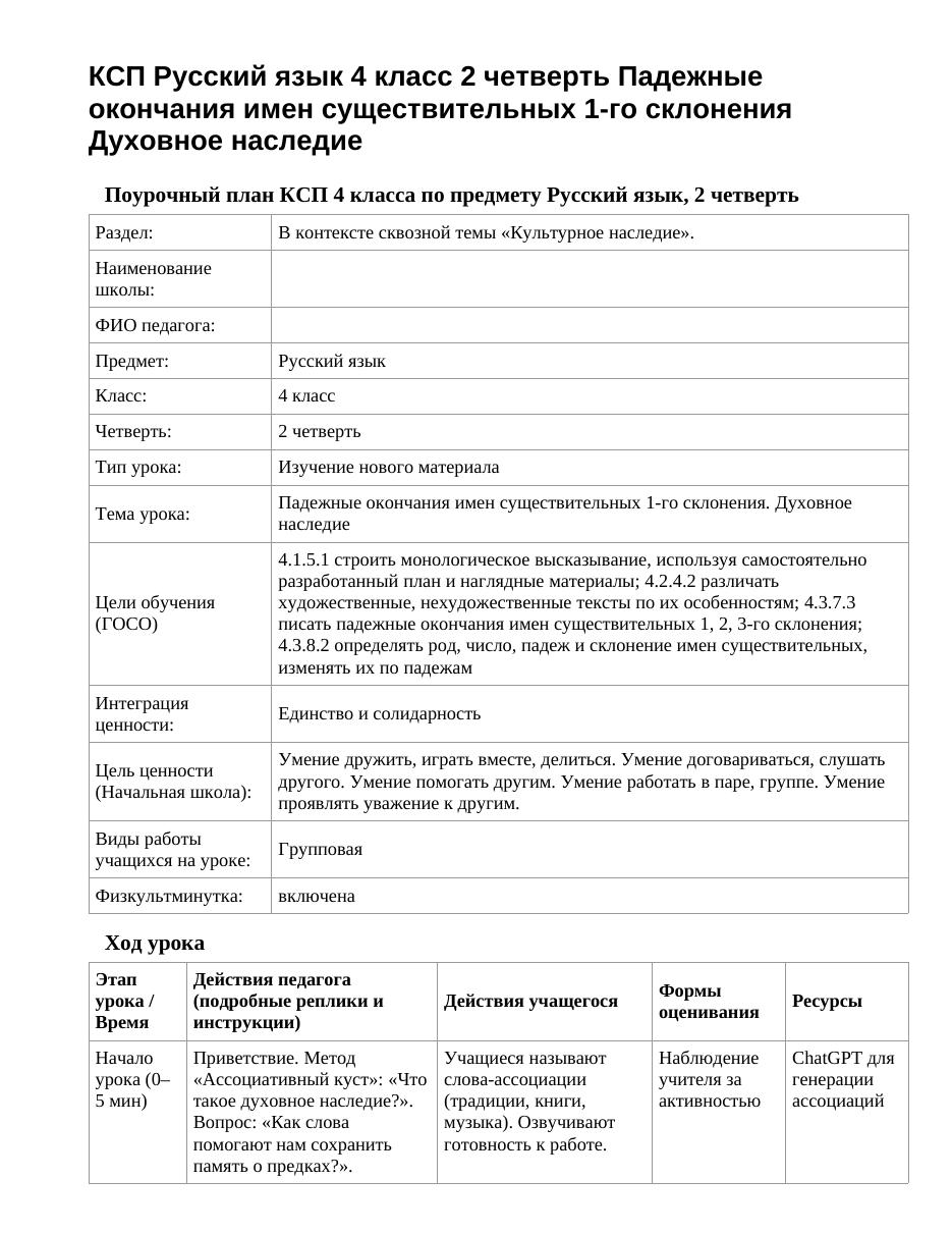 КСП Русский язык 4 класс 2 четверть Падежные окончания имен существительных 1-го склонения Духовное наследие