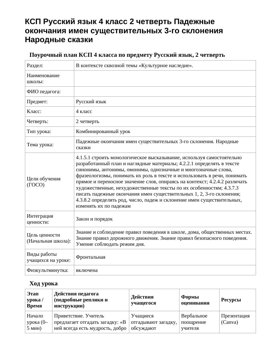 КСП Русский язык 4 класс 2 четверть Падежные окончания имен существительных 3-го склонения Народные сказки