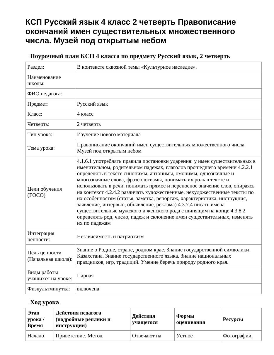 КСП Русский язык 4 класс 2 четверть Правописание окончаний имен существительных множественного числа. Музей под открытым небом