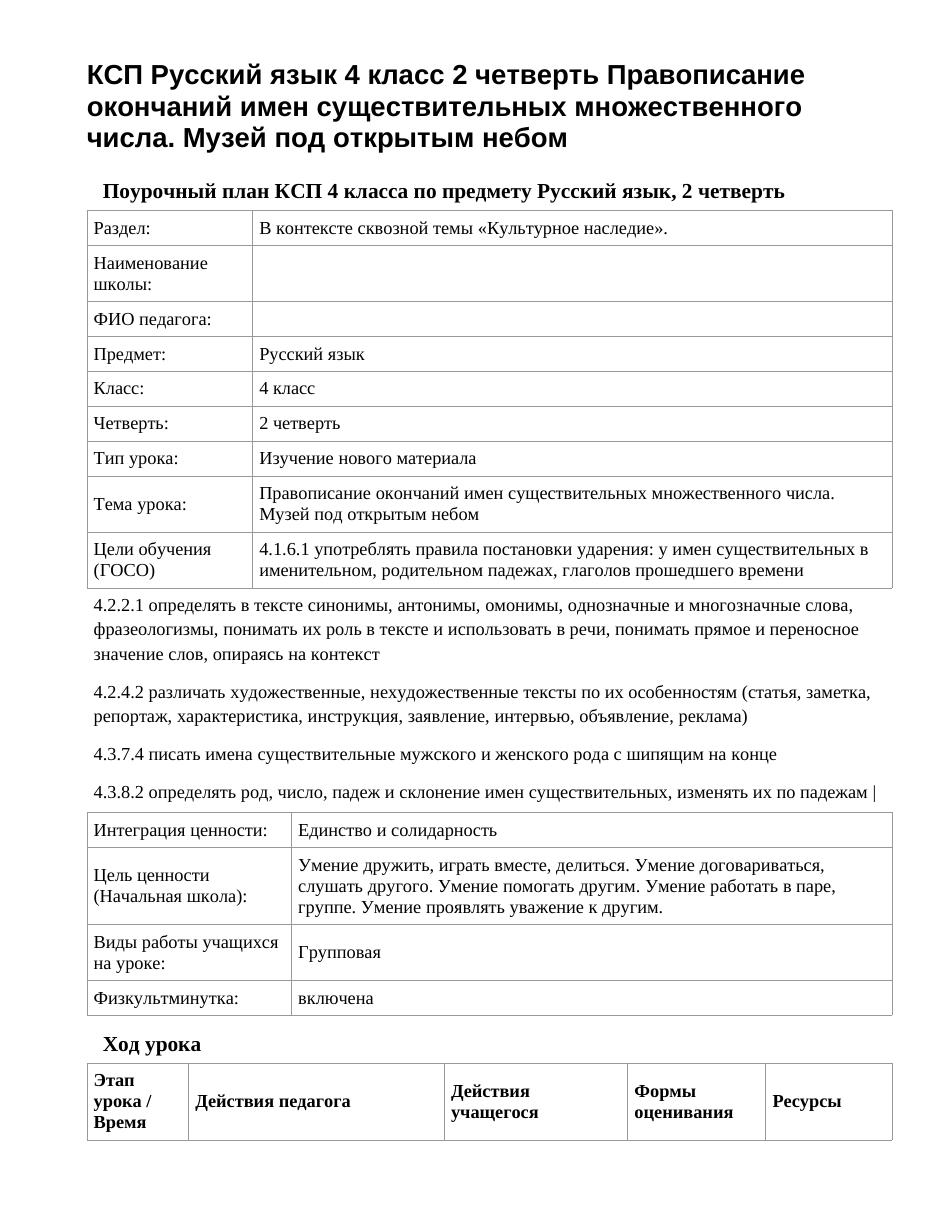 КСП Русский язык 4 класс 2 четверть Правописание окончаний имен существительных множественного числа. Музей под открытым небом