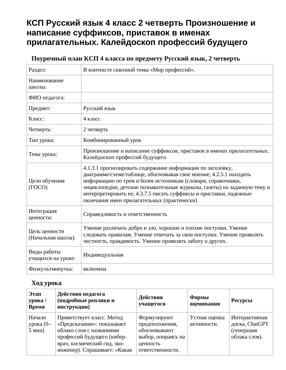 КСП Русский язык 4 класс 2 четверть Произношение и написание суффиксов, приставок в именах прилагательных. Калейдоскоп профессий будущего