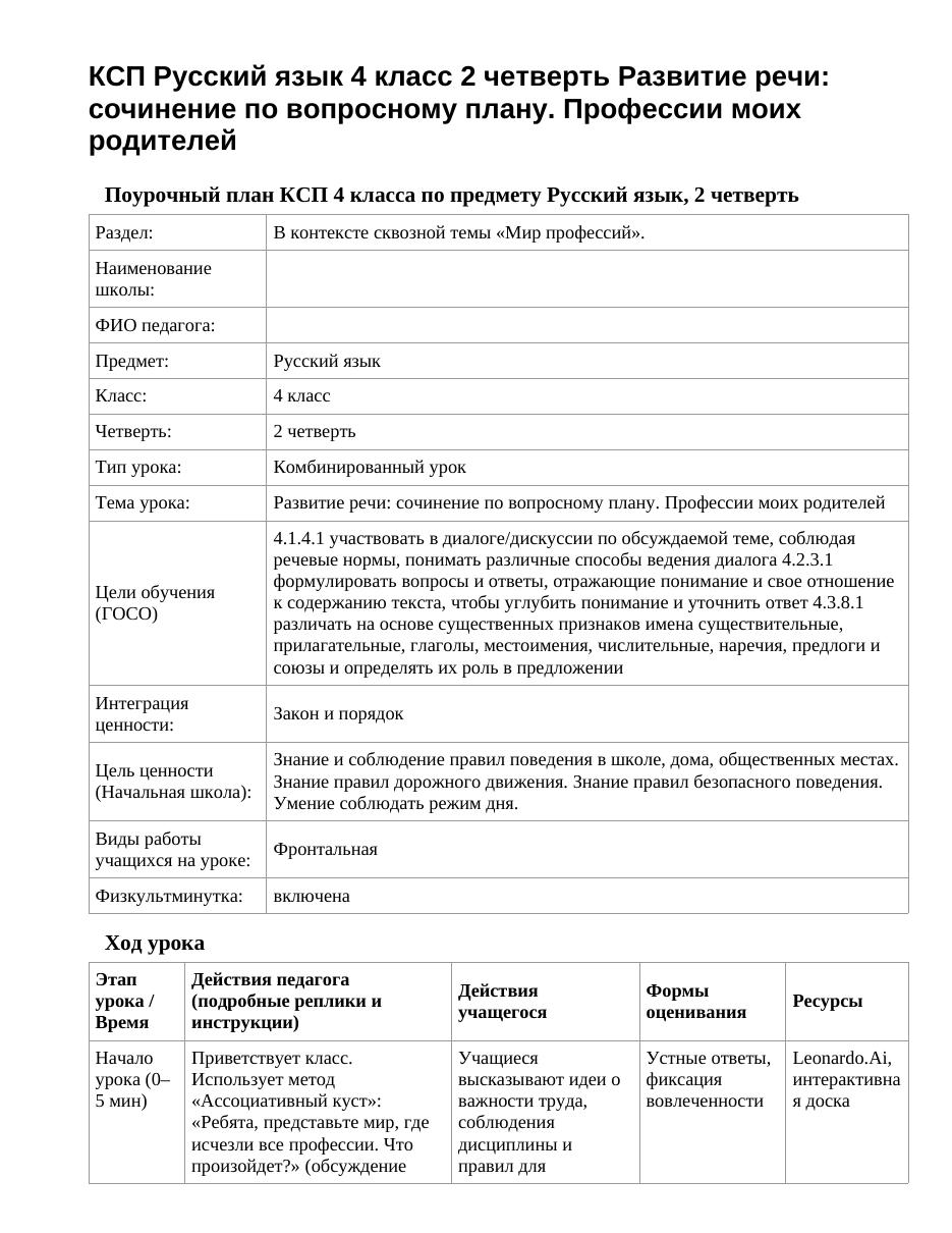 КСП Русский язык 4 класс 2 четверть Развитие речи: сочинение по вопросному плану. Профессии моих родителей