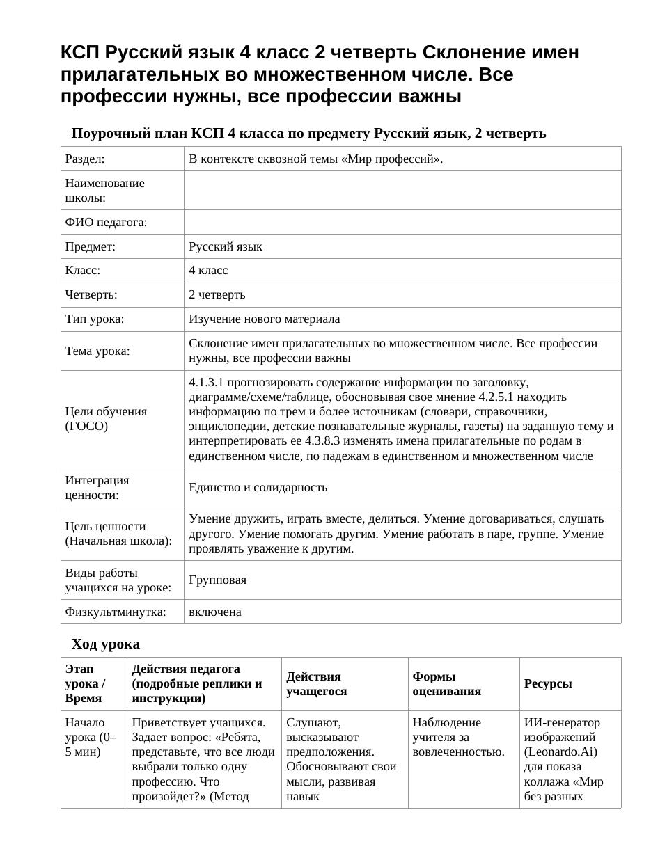 КСП Русский язык 4 класс 2 четверть Склонение имен прилагательных во множественном числе. Все профессии нужны, все профессии важны