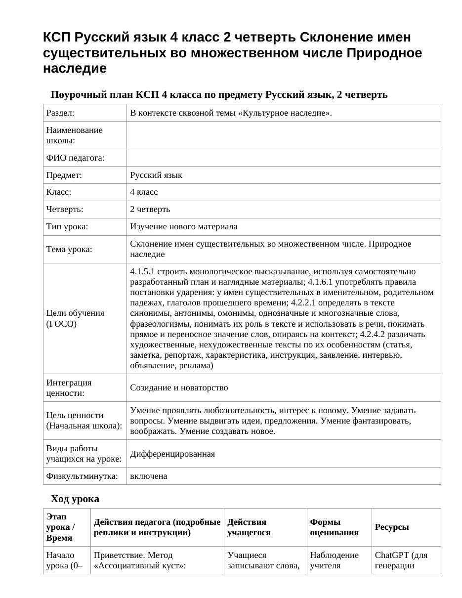 КСП Русский язык 4 класс 2 четверть Склонение имен существительных во множественном числе Природное наследие