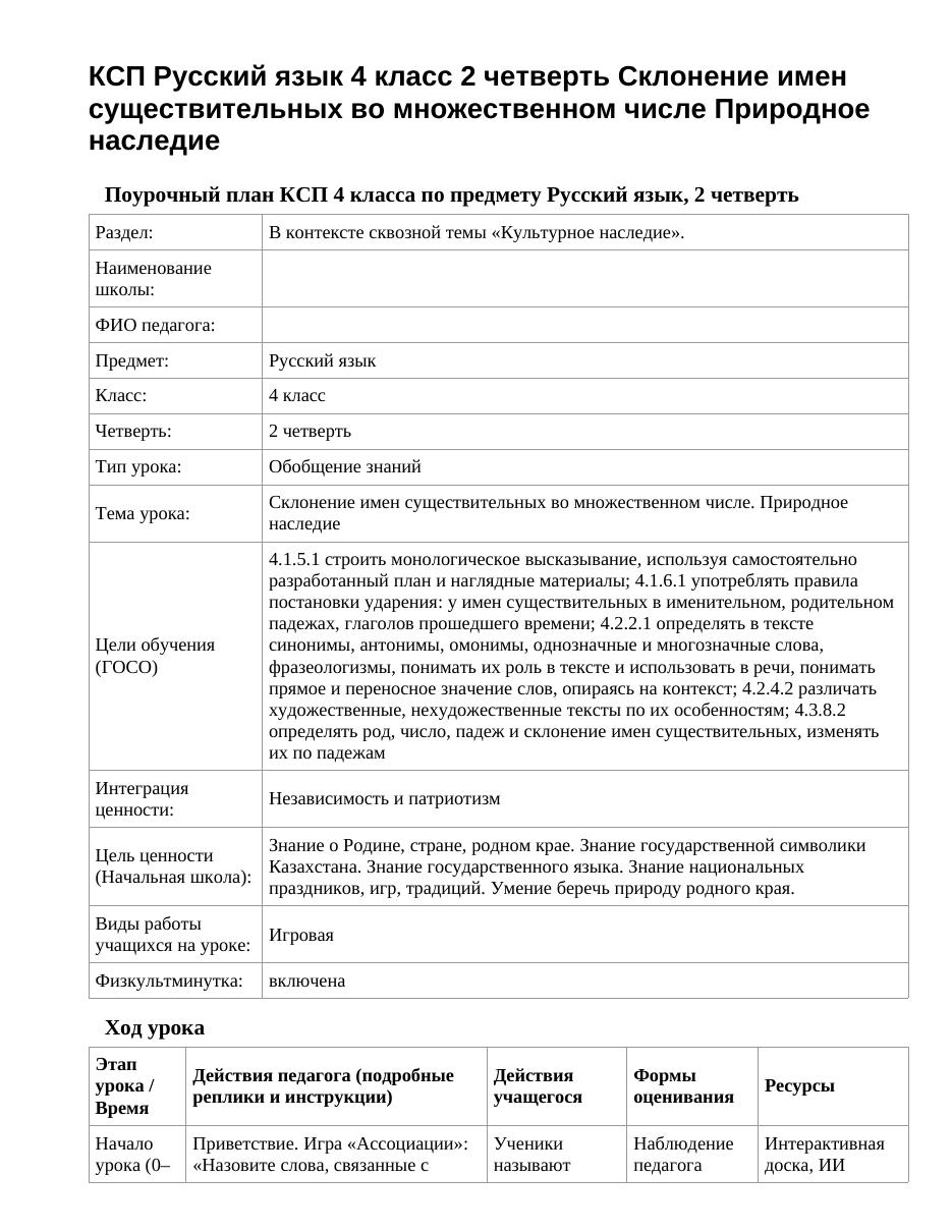 КСП Русский язык 4 класс 2 четверть Склонение имен существительных во множественном числе Природное наследие