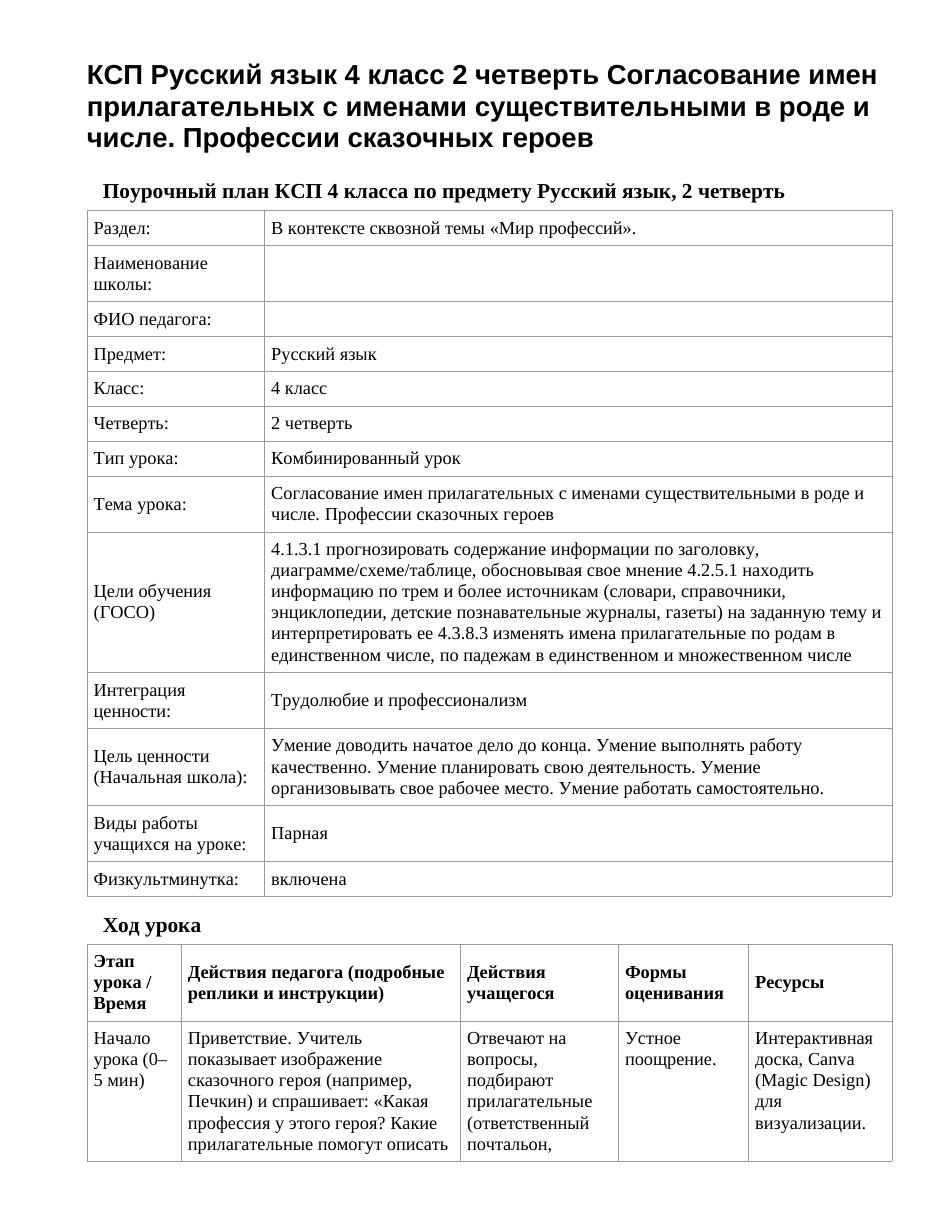 КСП Русский язык 4 класс 2 четверть Согласование имен прилагательных с именами существительными в роде и числе. Профессии сказочных героев