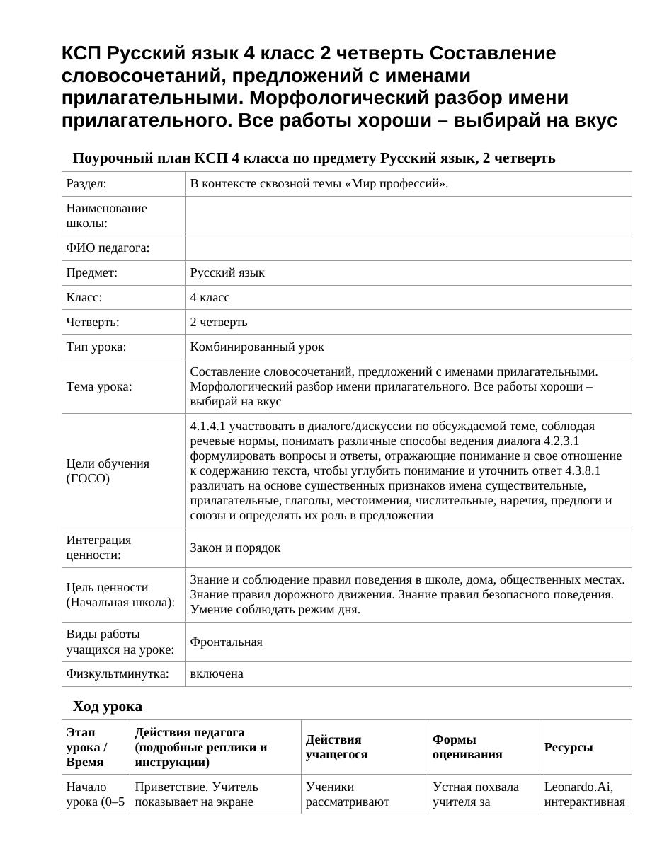 КСП Русский язык 4 класс 2 четверть Составление словосочетаний, предложений с именами прилагательными. Морфологический разбор имени прилагательного. Все работы хороши – выбирай на вкус