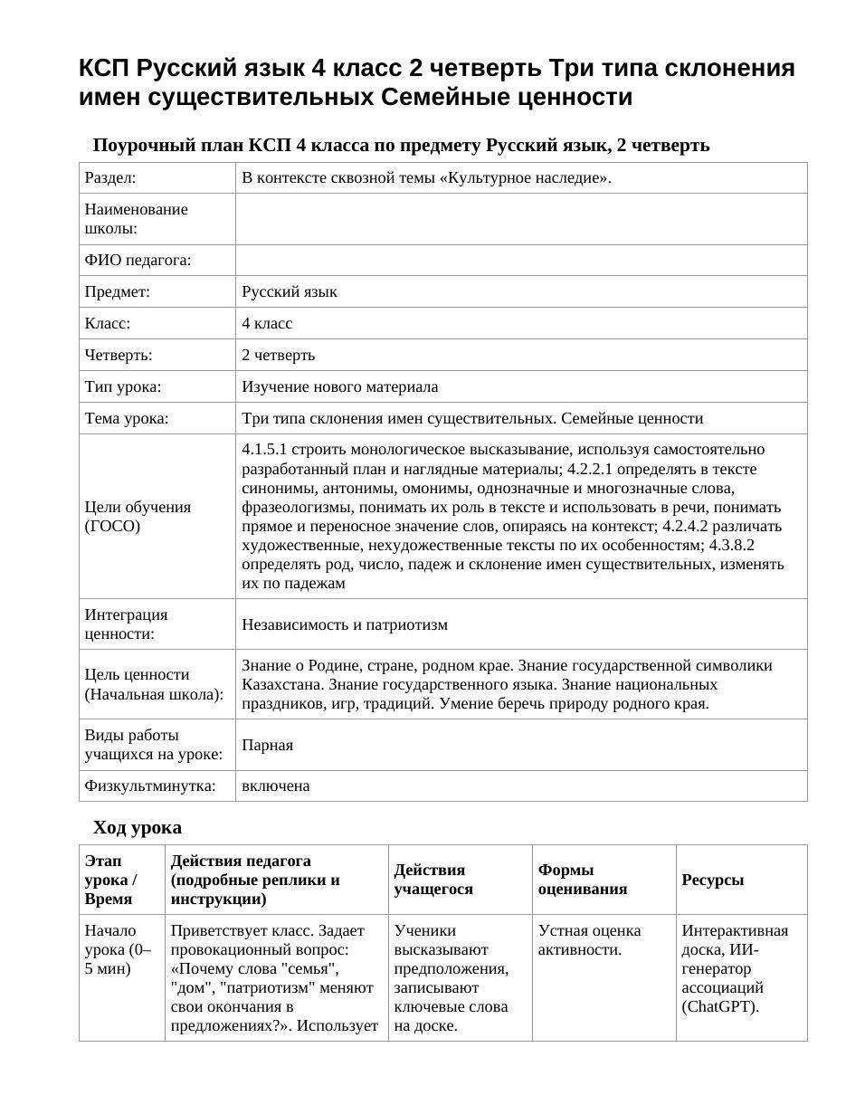 КСП Русский язык 4 класс 2 четверть Три типа склонения имен существительных Семейные ценности