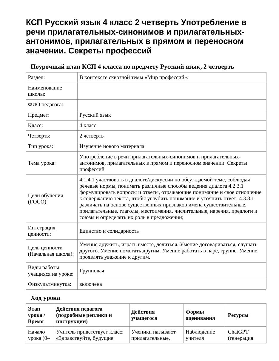 КСП Русский язык 4 класс 2 четверть Употребление в речи прилагательных-синонимов и прилагательных-антонимов, прилагательных в прямом и переносном значении. Секреты профессий