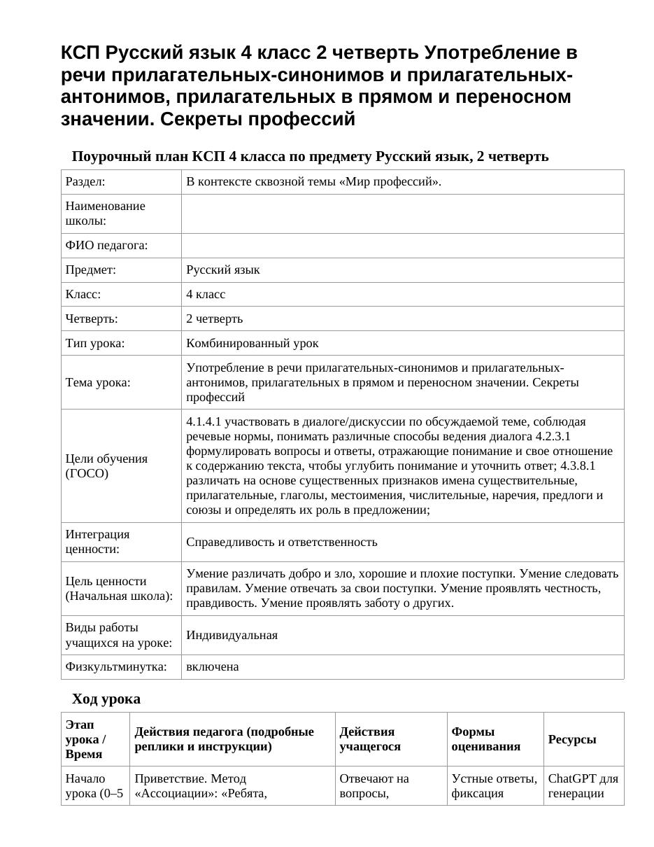 КСП Русский язык 4 класс 2 четверть Употребление в речи прилагательных-синонимов и прилагательных-антонимов, прилагательных в прямом и переносном значении. Секреты профессий