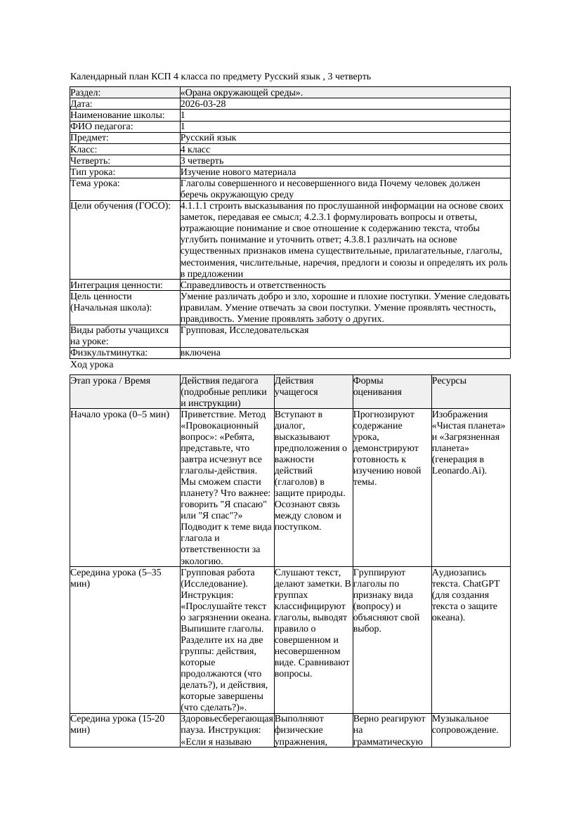 КСП Русский язык 4класс 3 четверть Глаголы совершенного и несовершенного