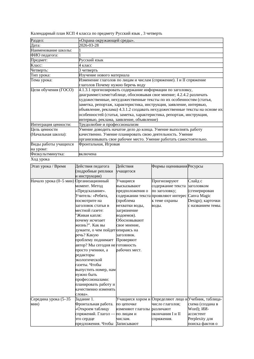 КСП Русский язык 4класс 3 четверть Изменение глаголов по лицам и