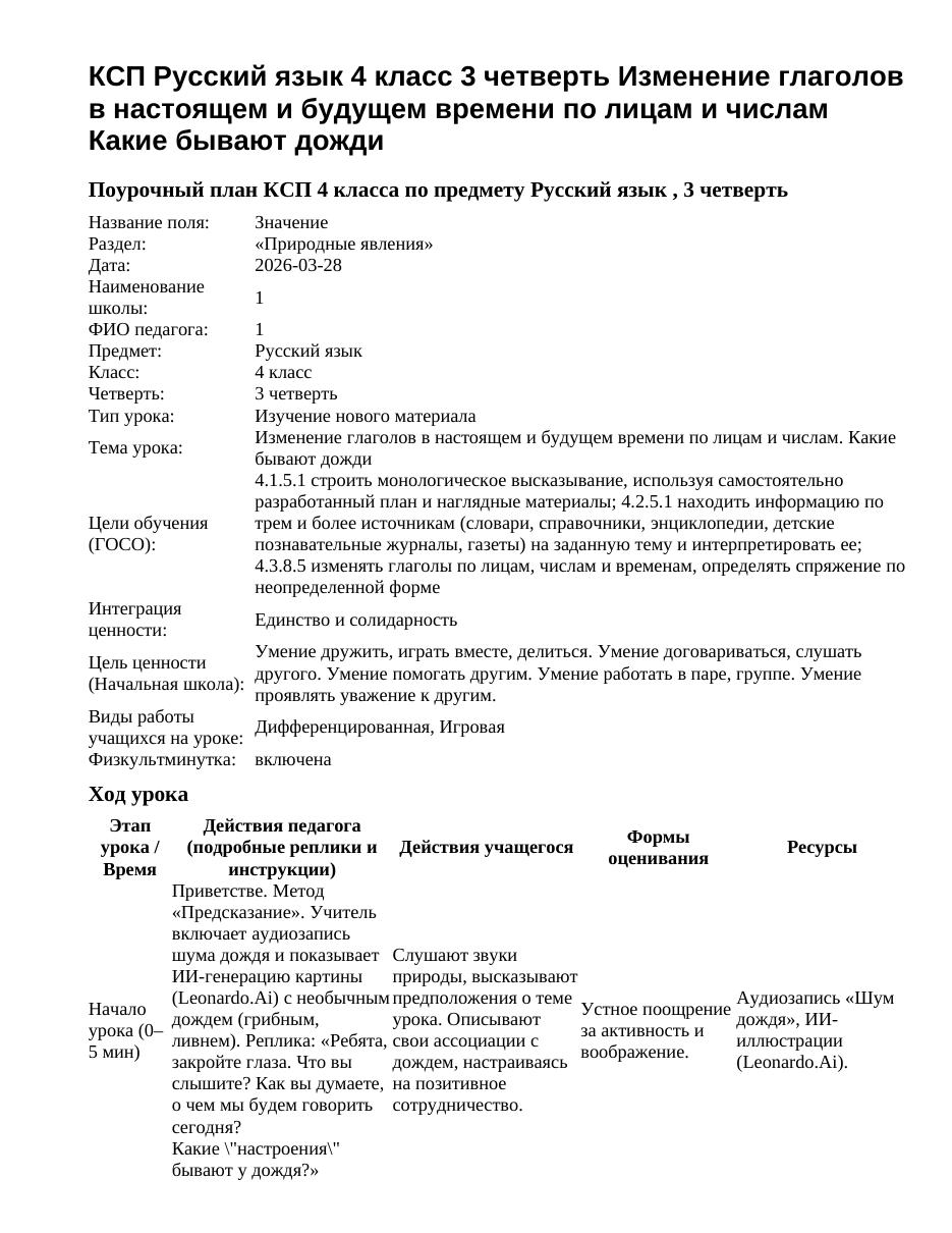 КСП Русский язык 4 класс 3 четверть Изменение глаголов в настоящем и будущем времени по лицам и числам Какие бывают дожди