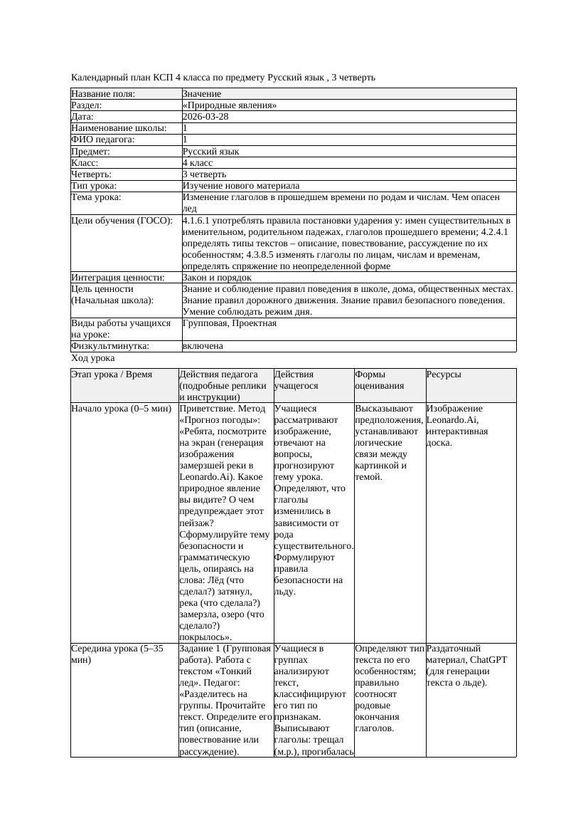 КСП Русский язык 4класс 3 четверть Изменение глаголов в прошедшем