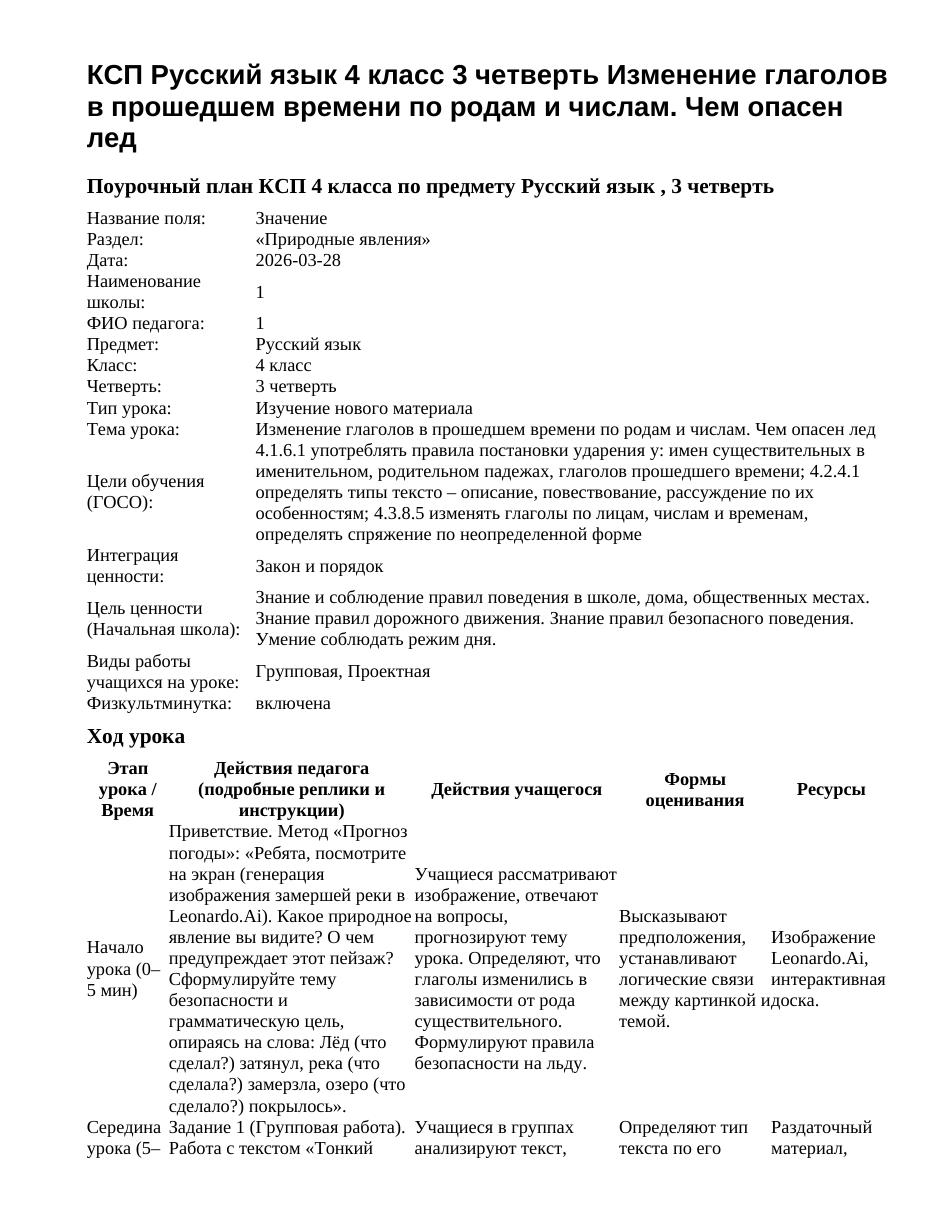 КСП Русский язык 4 класс 3 четверть Изменение глаголов в прошедшем времени по родам и числам. Чем опасен лед