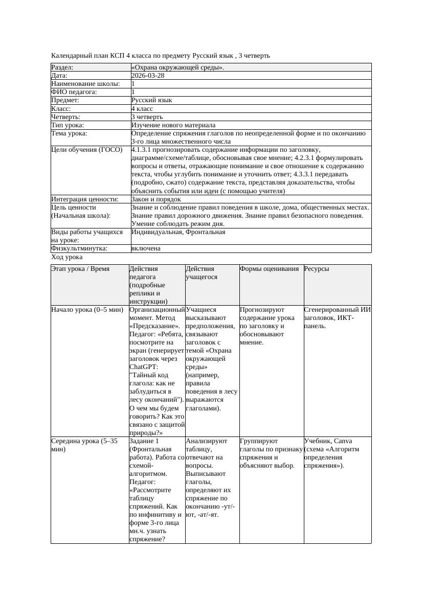 КСП Русский язык 4класс 3 четверть Определение спряжения глаголов