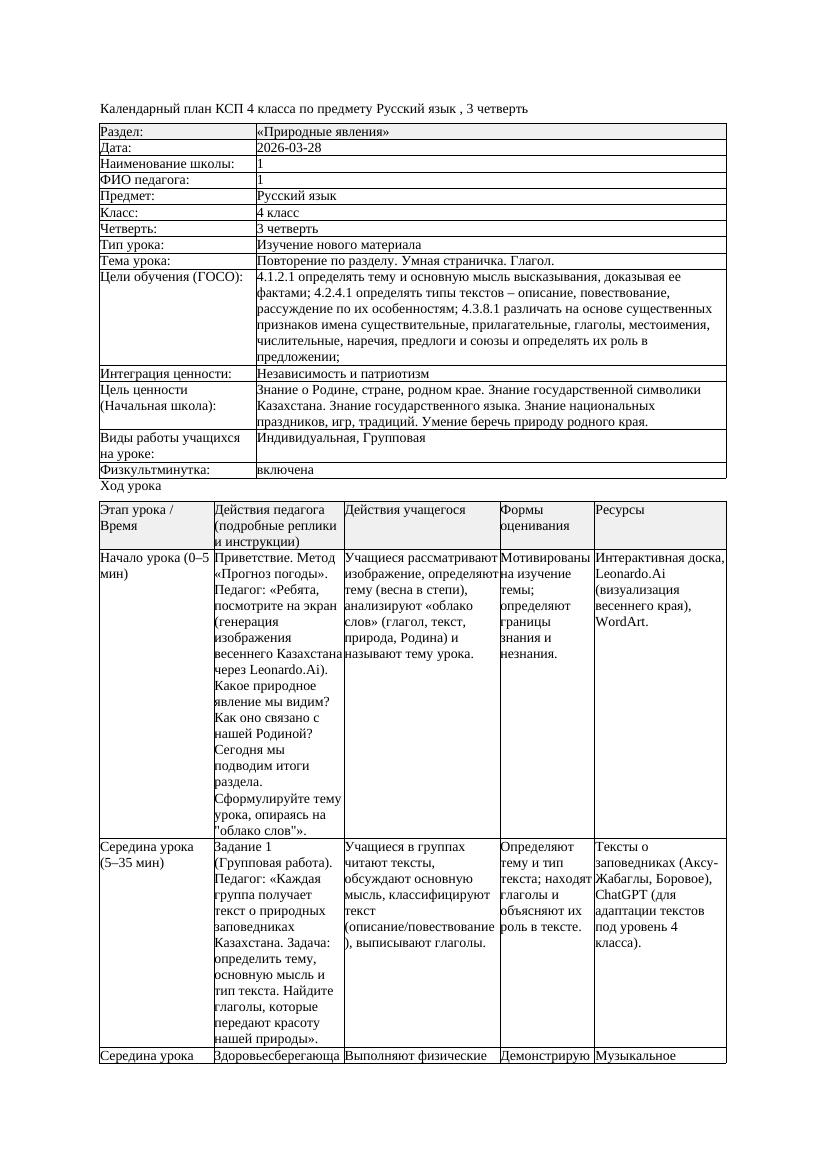 КСП Русский язык 4класс 3 четверть Повторение по разделу Умная страничка