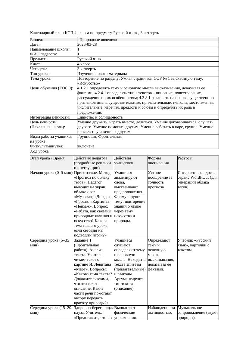 КСП Русский язык 4класс 3 четверть Повторение по разделу Умная страничка