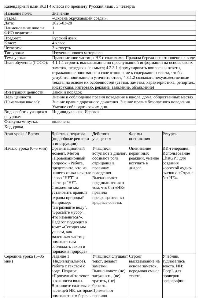 КСП Русский язык 4 класс 3 четверть Правописание частицы НЕ с глаголами