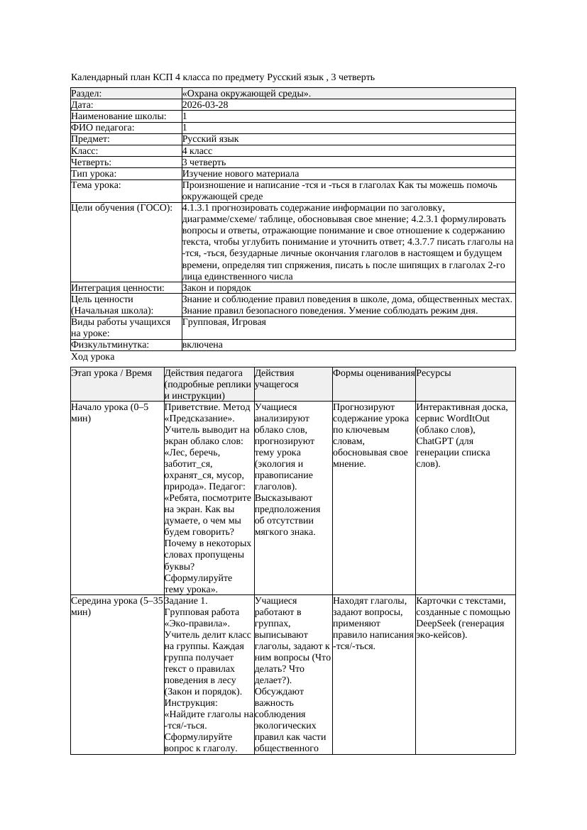 КСП Русский язык 4класс 3 четверть Произношение и написание тся
