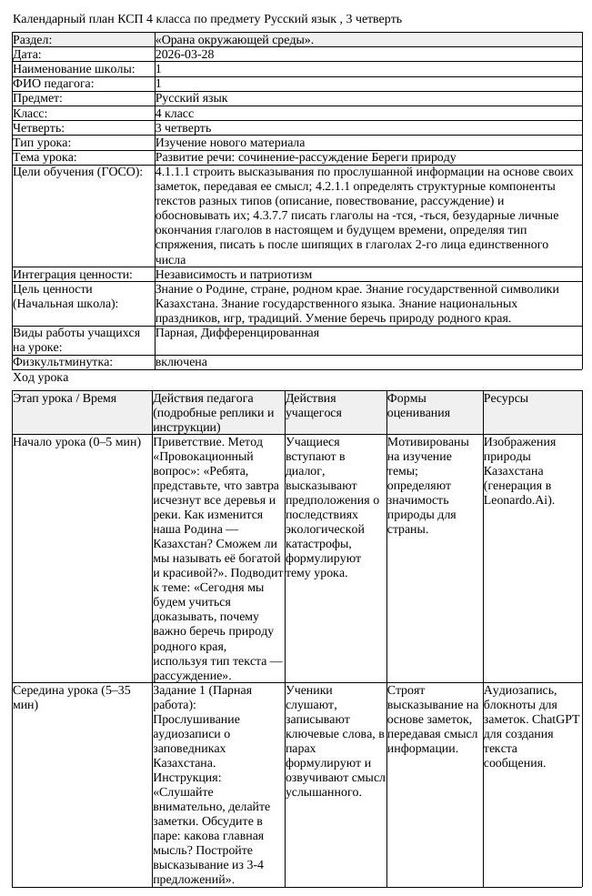 КСП Русский язык 4класс 3 четверть Развитие речи сочинение рассуждение