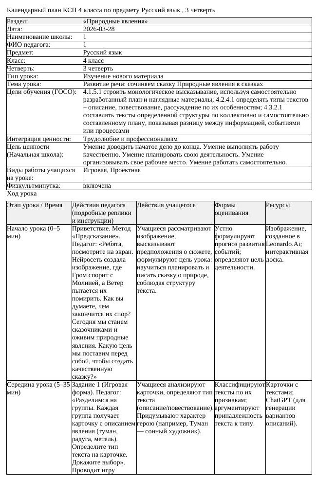КСП Русский язык 4 класс 3 четверть Развитие речи сочиняем сказку