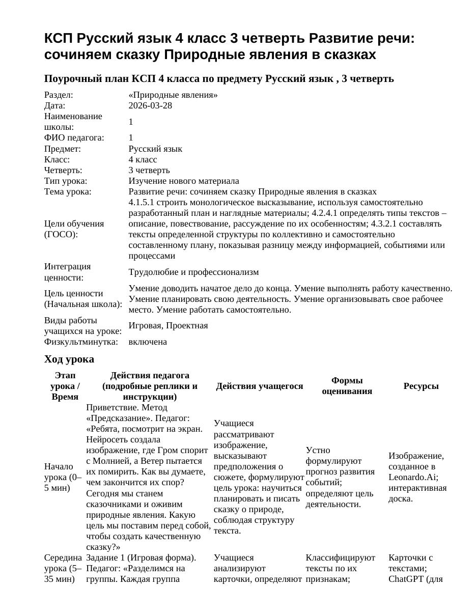 КСП Русский язык 4 класс 3 четверть Развитие речи: сочиняем сказку Природные явления в сказках