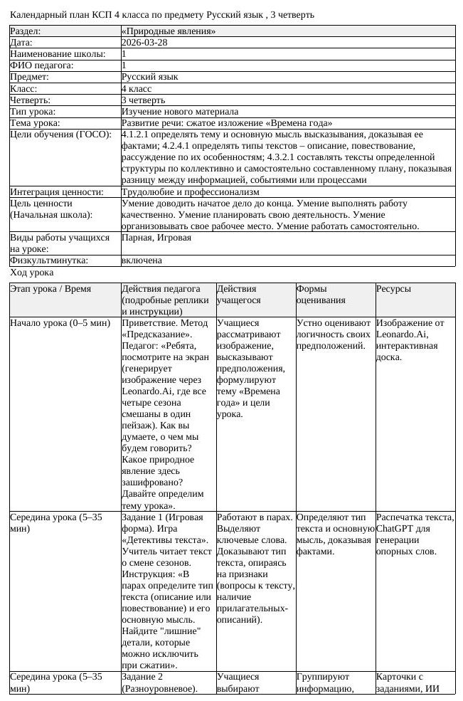 КСП Русский язык 4 класс 3 четверть Развитие речи сжатое изложение