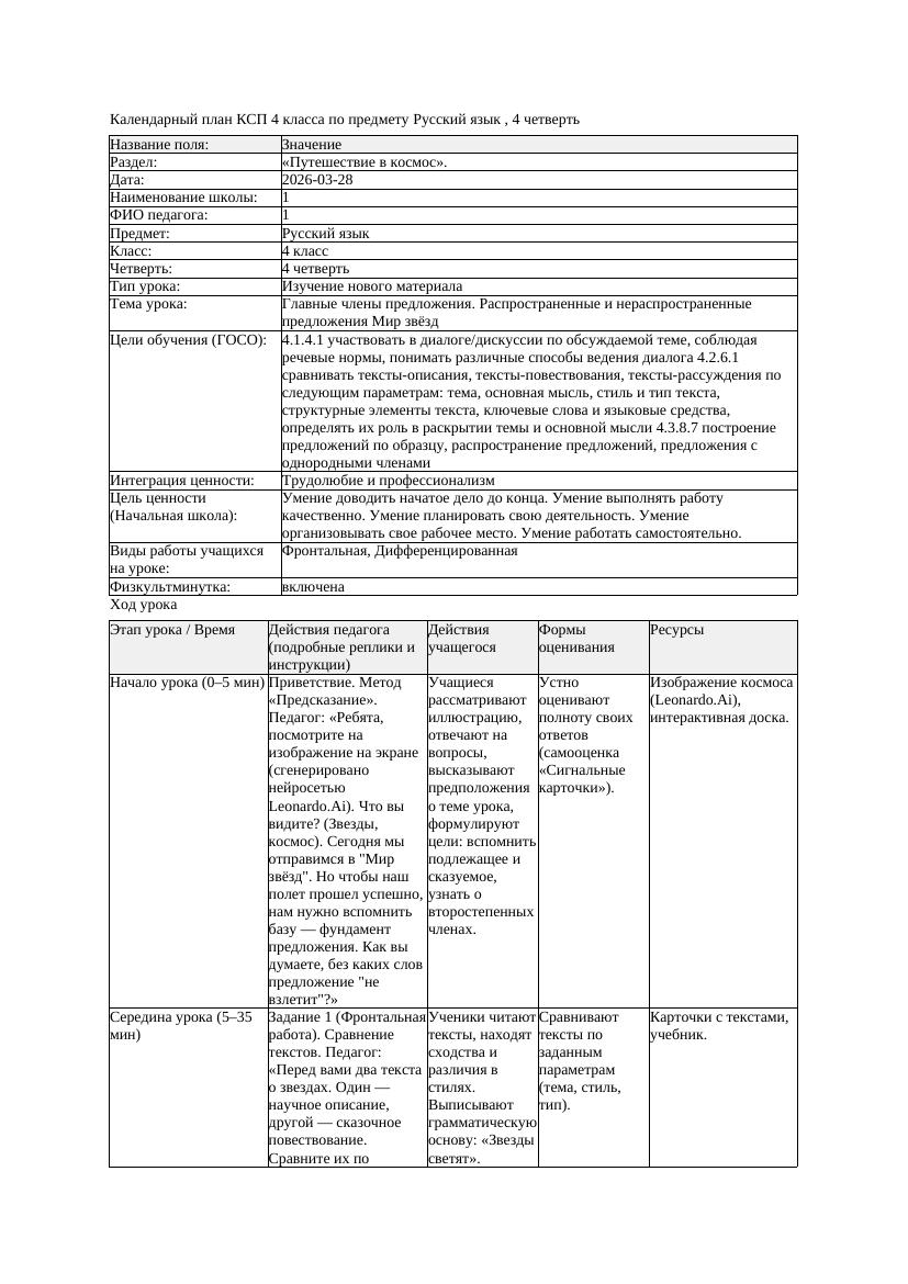 КСП Русский язык 4класс 4 четверть Главные члены предложения Распространенн