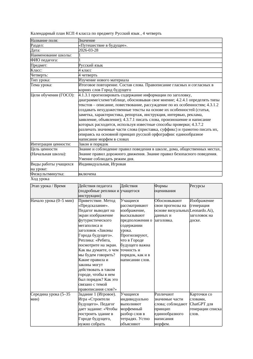 КСП Русский язык 4класс 4 четверть Итоговое повторение Состав слова