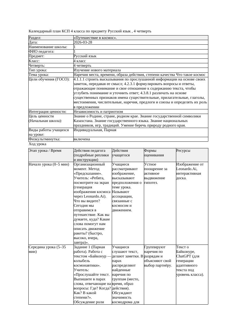 КСП Русский язык 4класс 4 четверть Наречия места времени образа