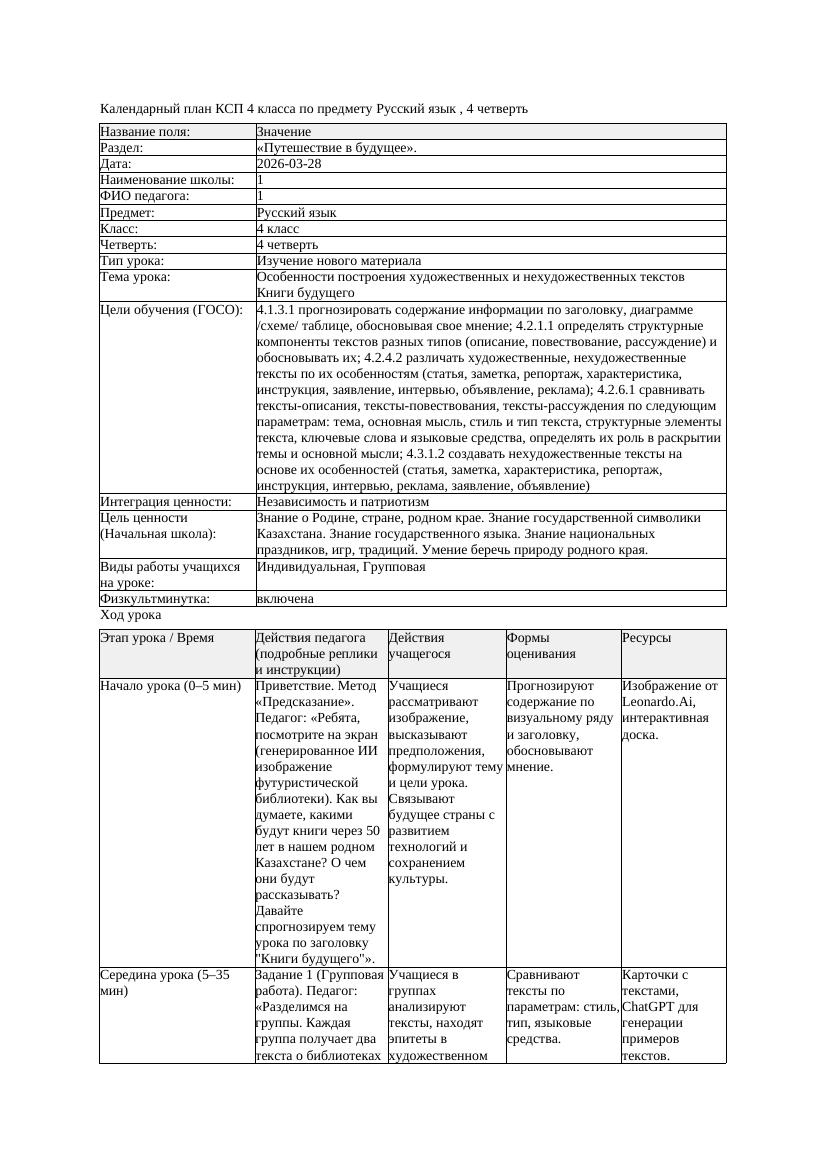 КСП Русский язык 4класс 4 четверть Особенности построения художественных