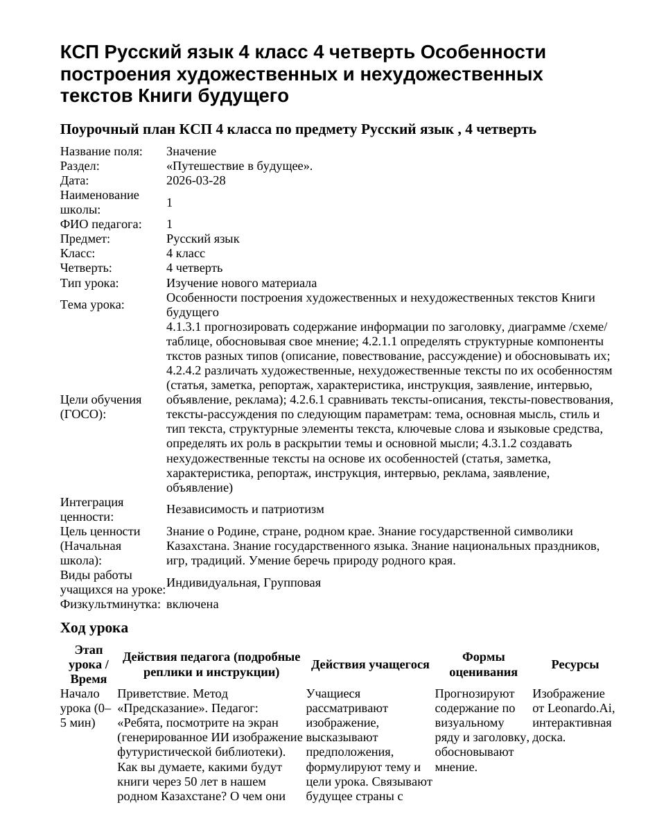 КСП Русский язык 4 класс 4 четверть Особенности построения художественных и нехудожественных текстов Книги будущего