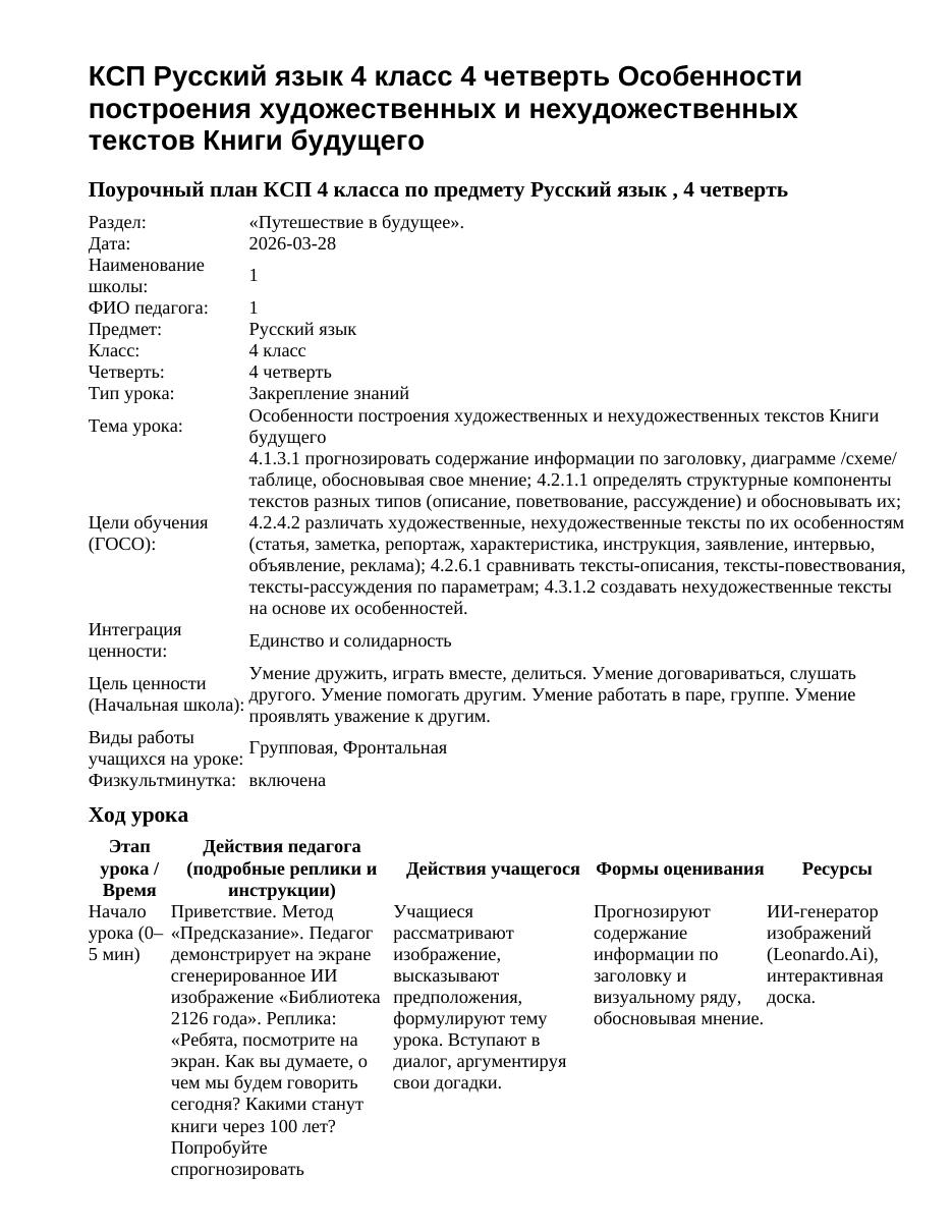 КСП Русский язык 4 класс 4 четверть Особенности построения художественных и нехудожественных текстов Книги будущего