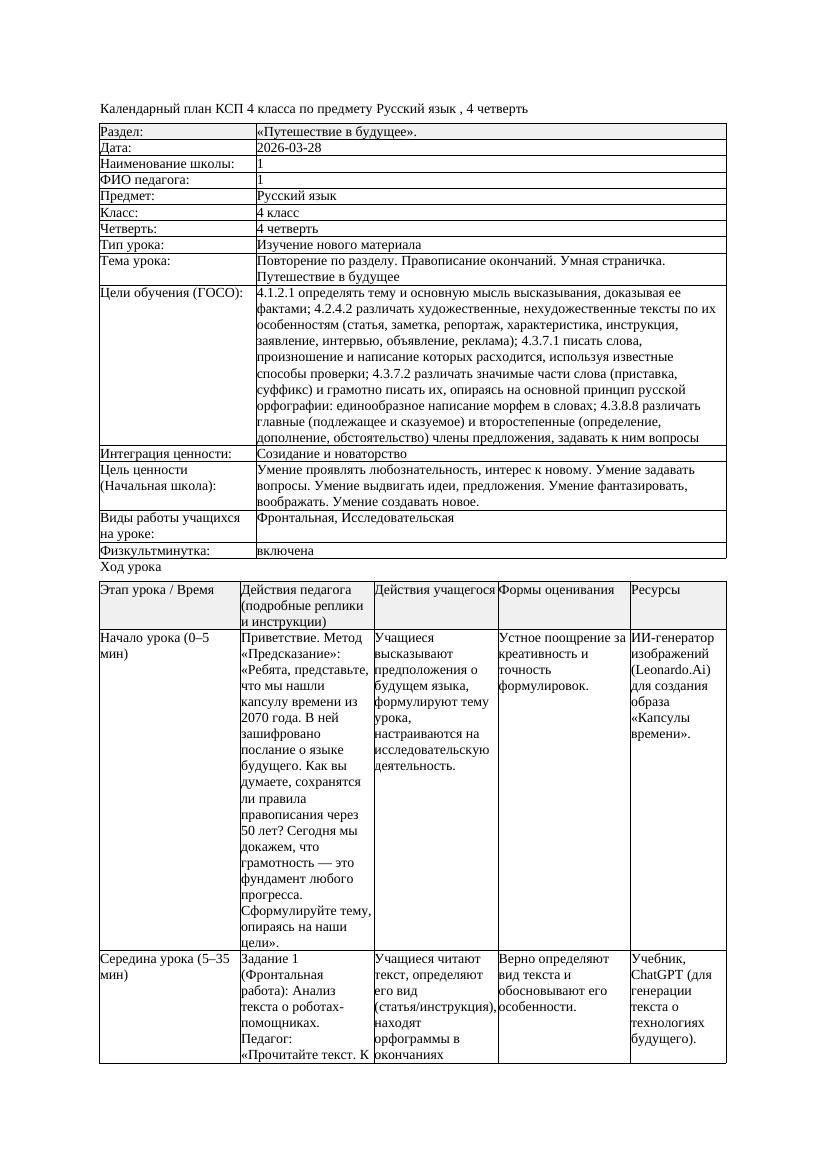 КСП Русский язык 4класс 4 четверть Повторение по разделу Правописание