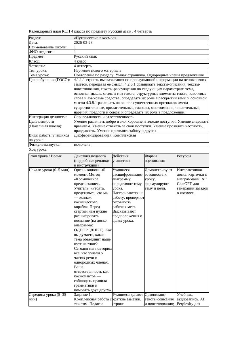 КСП Русский язык 4класс 4 четверть Повторение по разделу Умная страничка