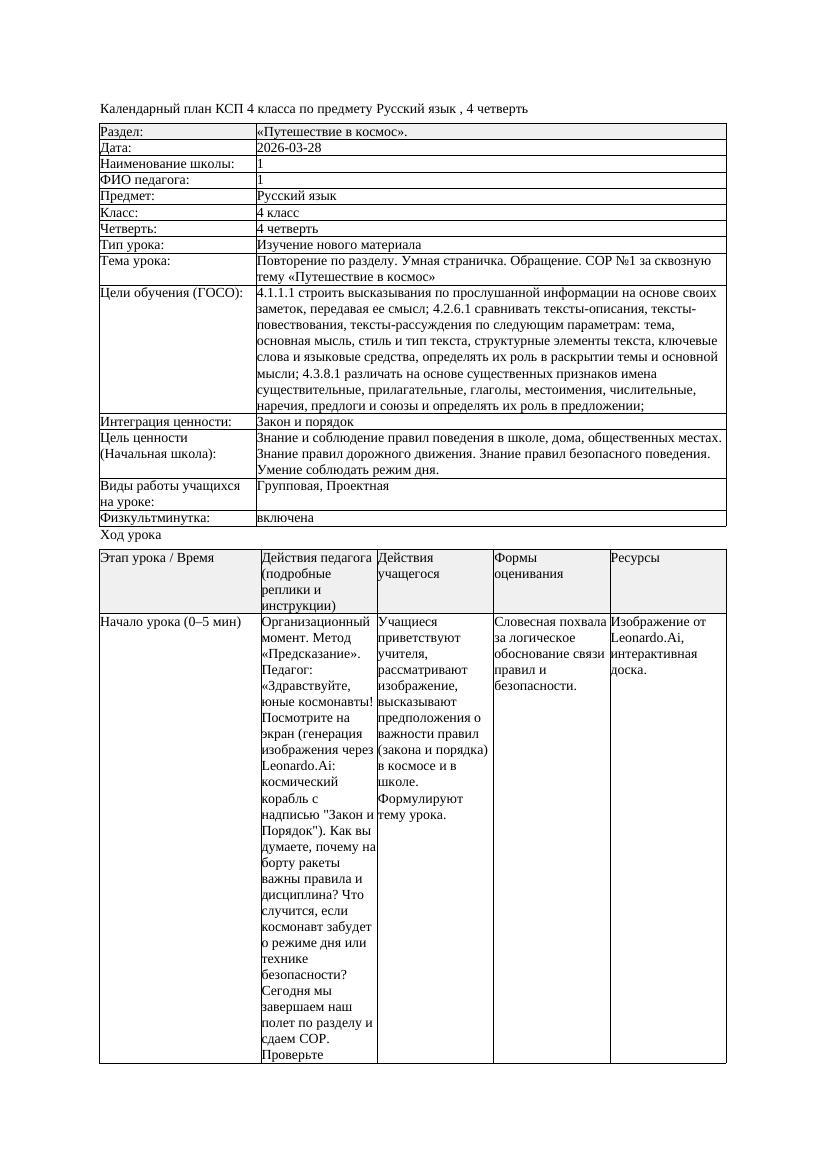 КСП Русский язык 4класс 4 четверть Повторение по разделу Умная страничка