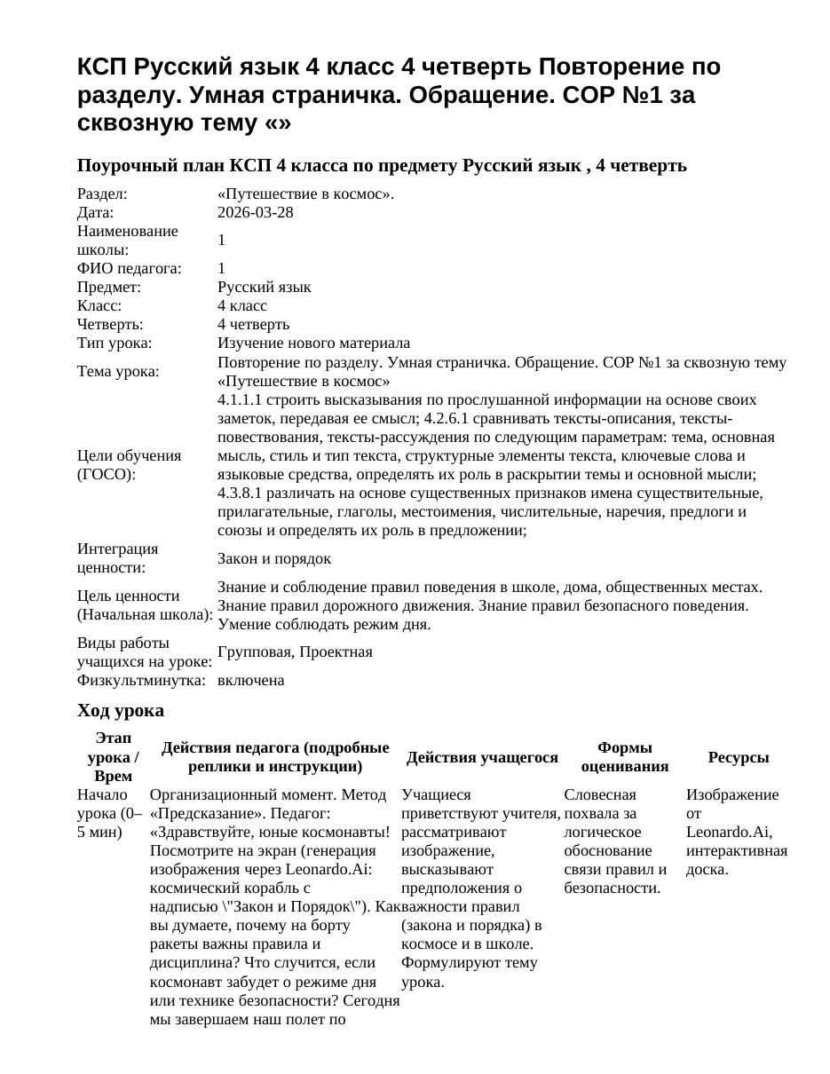 КСП Русский язык 4 класс 4 четверть Повторение по разделу. Умная страничка. Обращение. СОР №1 за сквозную тему «»