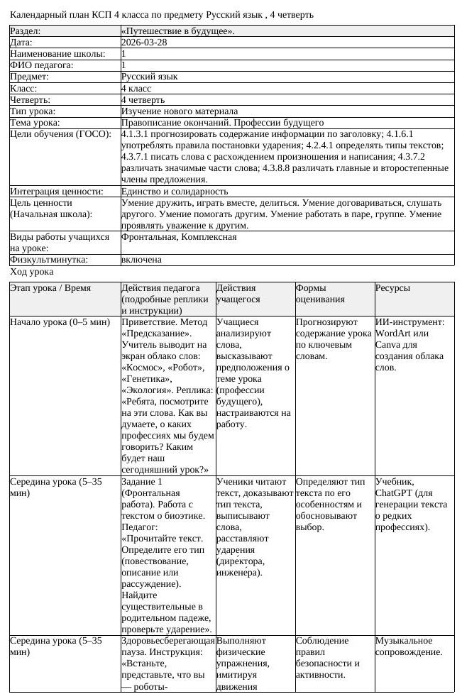 КСП Русский язык 4класс 4 четверть Правописание окончаний Профессии